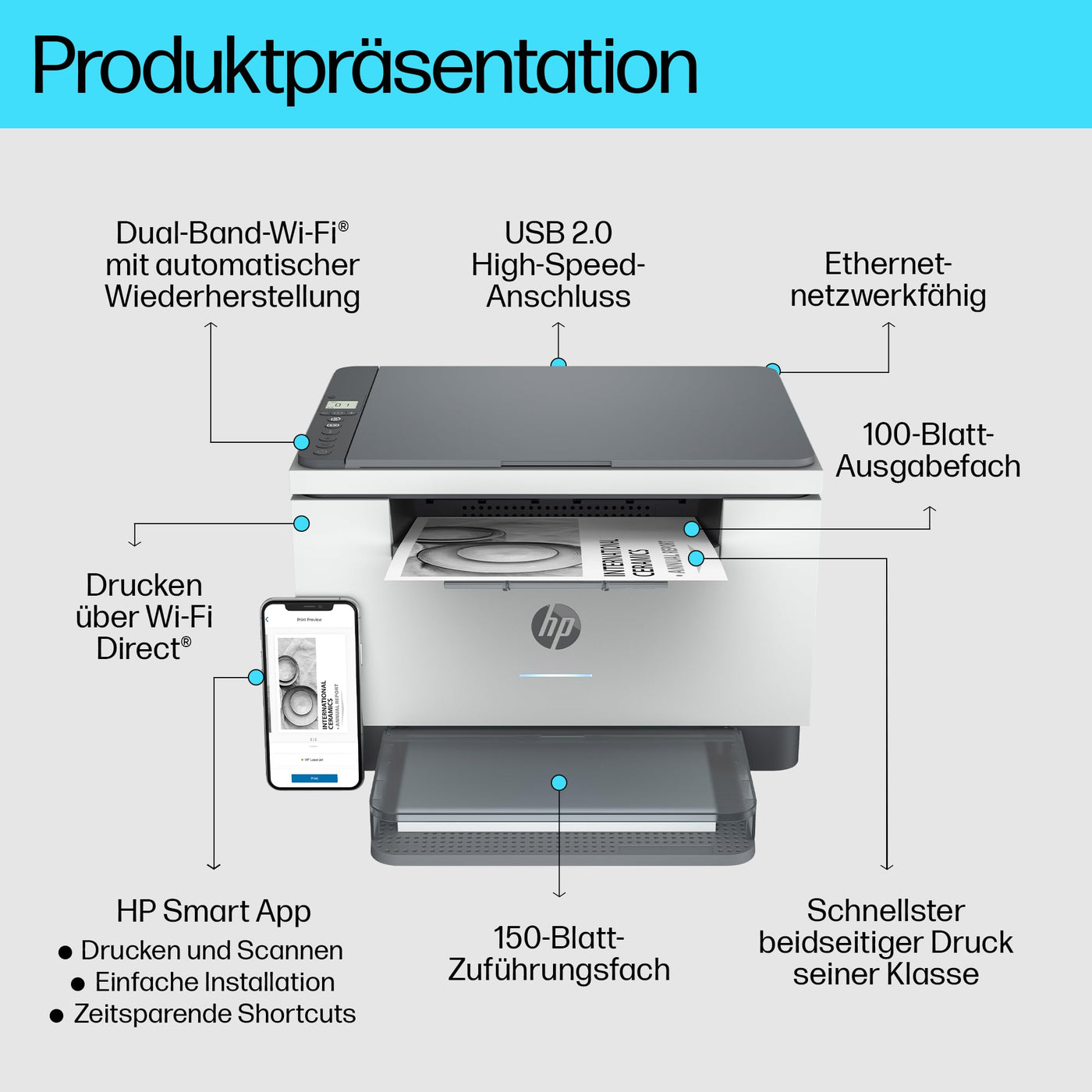 HP LaserJet MFP M234dw Multifunktionslaserdrucker, Schwarzweiß, 3-in-1 Drucker, Scanner, Kopierer, WLAN, LAN, Duplex, Airprint, 29 S/Min