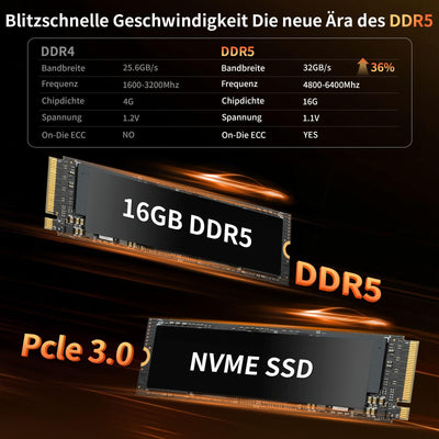 LONGEVINCE Mini Laptop, 10,95 Zoll Ultrabook Laptop, 2000 * 1200 Touch Display, Celeron N95 (bis zu 3,4 GHz),16 GB DDR5 RAM,Convertible,QWERTZ-Tastatur,Windows 11,2X Type-C,BT 5.0 (Grau, 16G+512G)