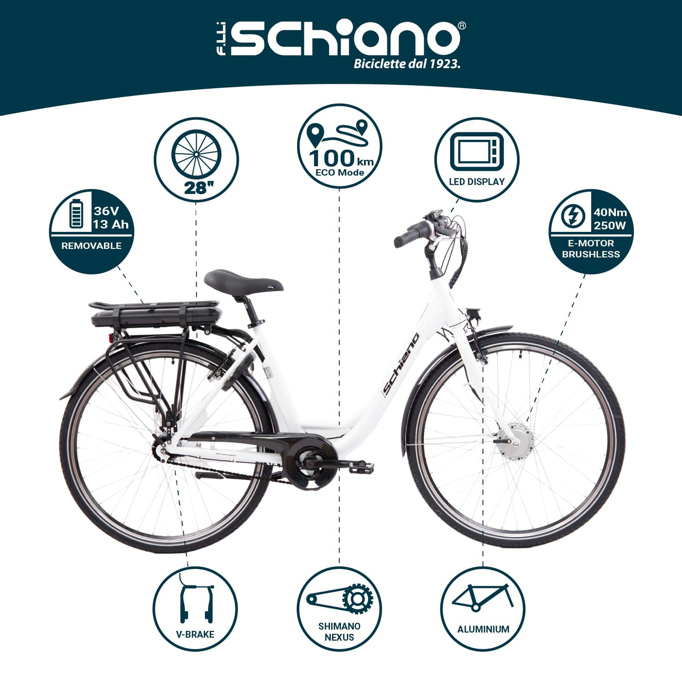F.lli Schiano E-Moon 28 Zoll E-bike Pedelec , electric Fahrrad für Herren / Damen bis 25 km/h und mit guter Reichweite , Elektrofahrräder mit Gepäckträger , Damenfahrrad mit Motor Akku Nexus 7