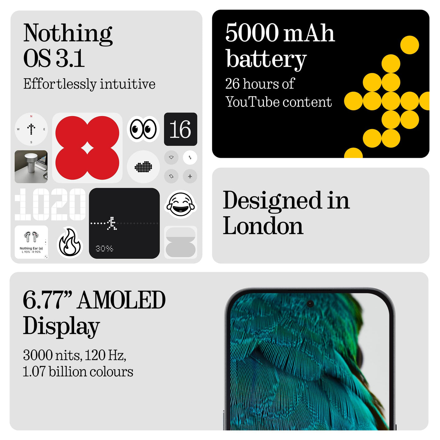 Nothing Phone (3a) Pro 256 GB - Handy mit 50 MP Periskop-Kamera, 50 MP Hauptkamera, 60-facher Ultra-Zoom, Essential Space, 12 GB RAM, Langer Akkulaufzeit und 6,77" FHD+ AMOLED-Display - Grau
