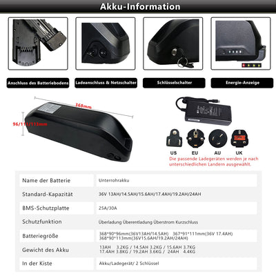 BAFANG BBS01B 36V 250W Motor Kit Elektrofahrrad Umbausatz Fahrradmotor Elektromotor für Fahrrad, optionaler Akku 13/15,6/17,4/19,2/24 Ah