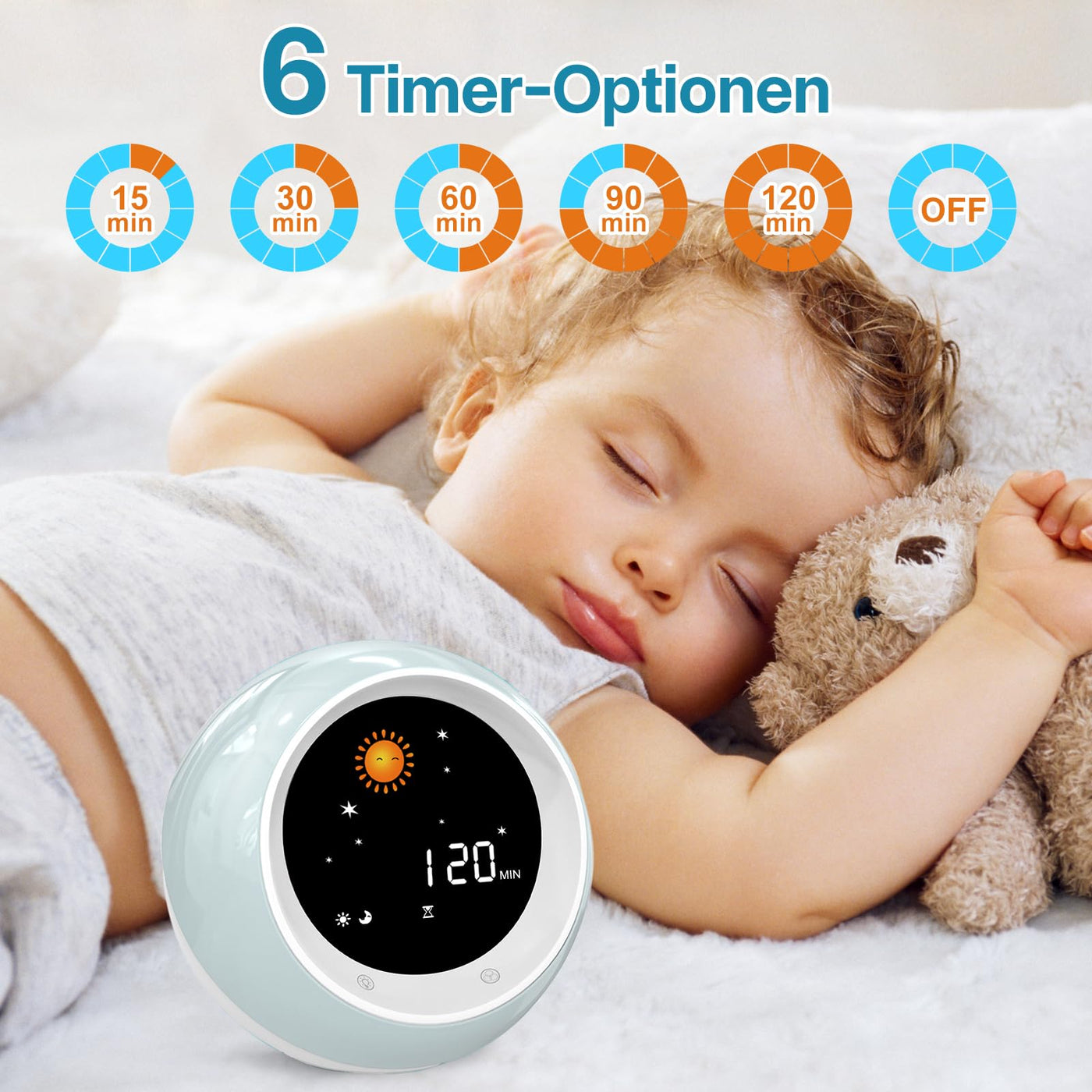 I·Code Wecker Kinder, Kinder Schlaftrainer Kinderwecker mit Nachtlicht, Schlaf Sound Maschine, Schlaf Timer