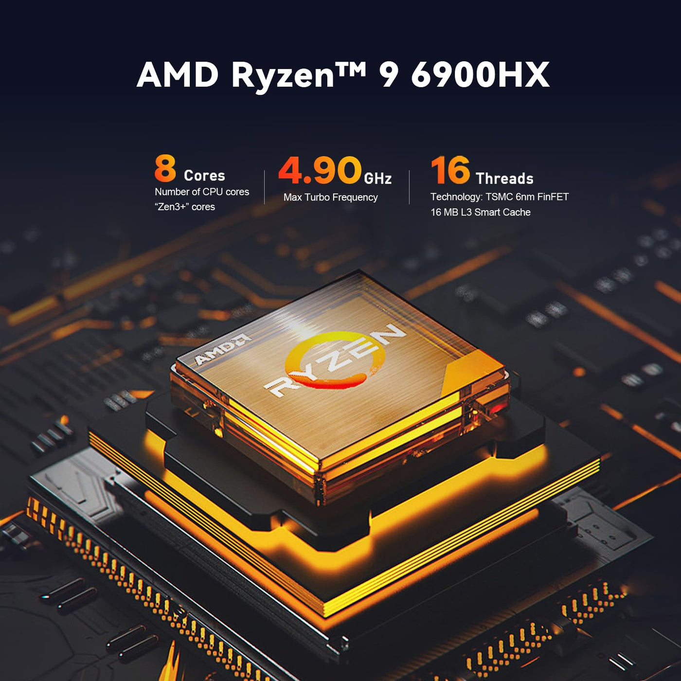 TRIGEKY S6 Pro Mini-PC AMD Ryzen 9 6900HX (bis zu 4,9 GHz, 8C/16T) Mikro-PC, 16 GB DDR5 RAM + 500 GB ROM SSD PCIe 4.0 Mini-Desktop-Gaming-PC│HDMI│DP│Typ-C│WiFi 6│BT5.2 │USB 4.0│LAN 2,5G