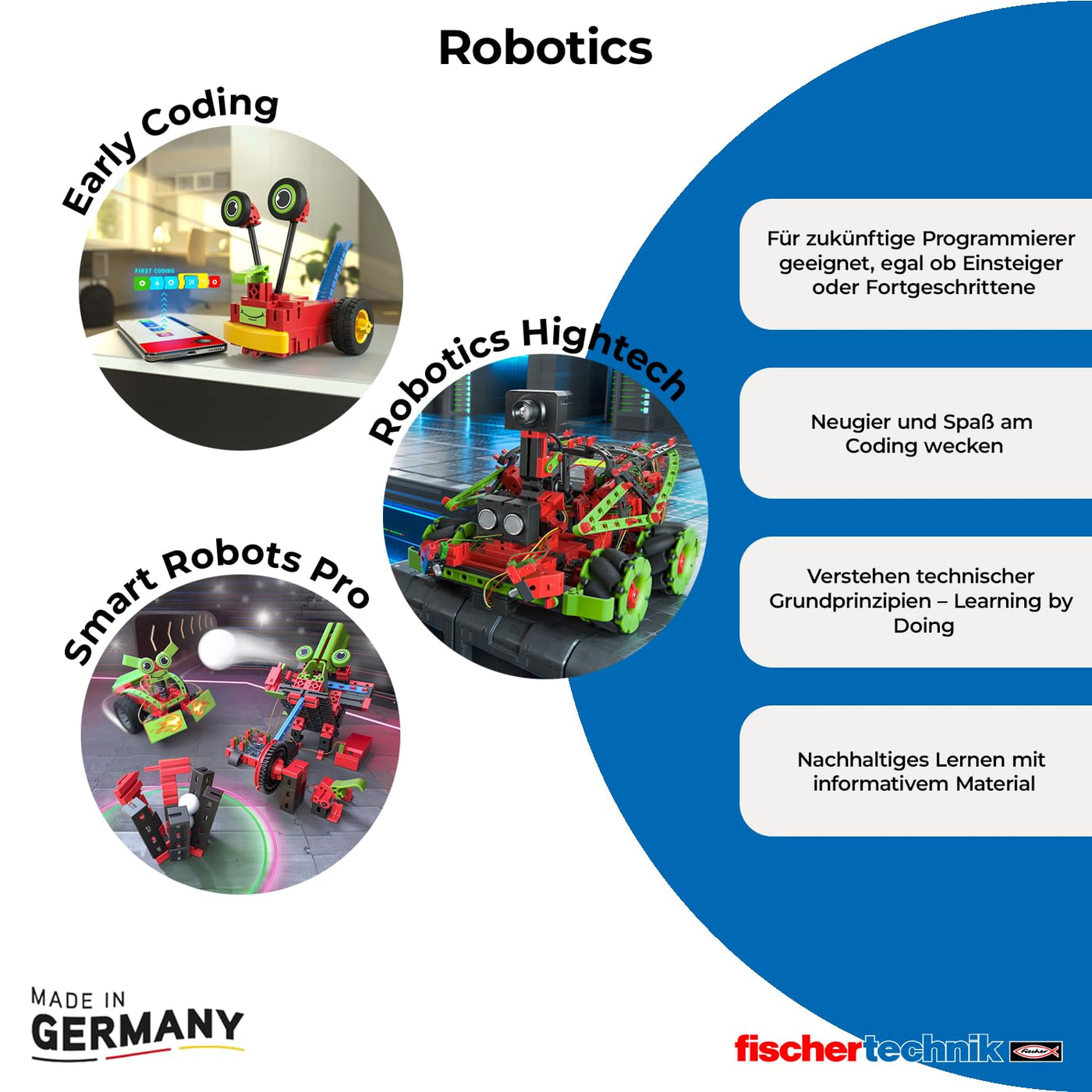 fischertechnik 569021 Smart Robots Pro – Roboter-Bausatz, programmierbare Roboter für Kinder, 12 Modelle, ab 8 Jahren