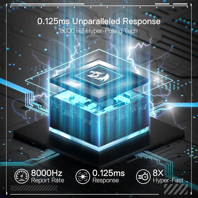 Redragon K617 Schneller Auslöser Gaming Tastatur, 60% Kabelgebundene mechanische Tastatur mit 61 Tasten, Spezieller Magnetschalter, Betätigungspunkt einstellbar, 8K-Hz-Abfragerate, Grau