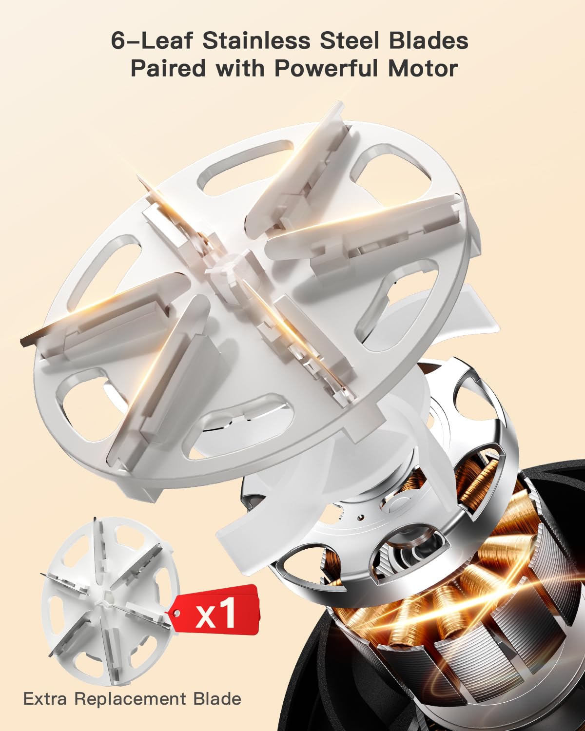 coldSky Wiederaufladbarer Stoffrasierer, Fusselrasierer mit Digitalanzeige, Pullover-Rasierer mit 6-Blatt-Klingen und Sicherheitsverriegelung, 3 Geschwindigkeiten Defuzzer Entfernen Sie Fuzz, Pillen