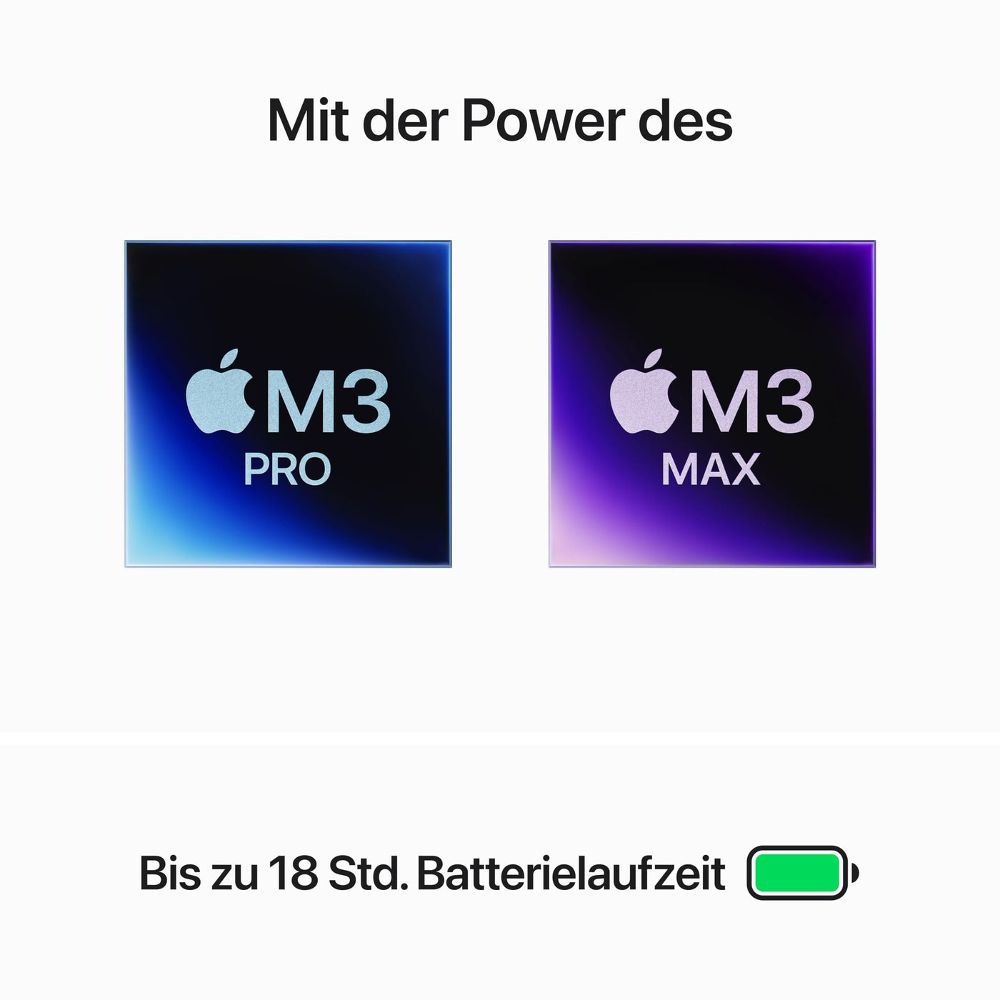 Apple 2023 MacBook Pro Laptop M3 Pro Chip mit 12‑Core CPU, 18‑Core GPU: 14,2" Liquid Retina XDR Display, 18 GB gemeinsamer Arbeitsspeicher, 1 TB SSD Speicher. Funktioniert mit iPhone, Space Schwarz