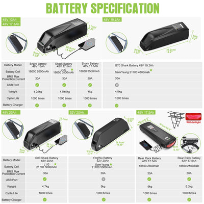 Bafang M625 M325 M225 Mittelmotor - 250W 500W 750W 1000W Mid Drive E-Bike Umwandlungssatz mit 46Z Kettenrad, LCD-Anzeige und Akku (optional), 48V 52V E-Bike Kit für BB68-73mm (CAN-Protokoll)
