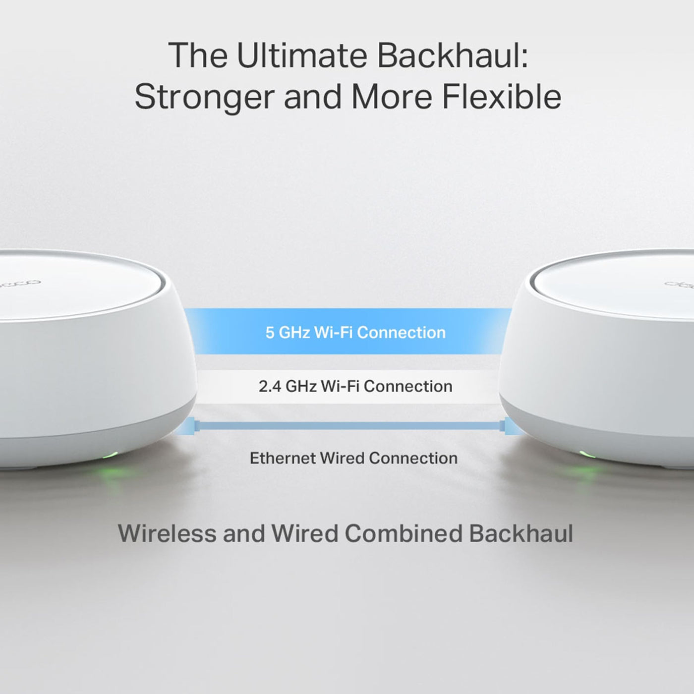 TP-Link Deco BE25 WiFi 7 Mesh WLAN(3 Pack), BE3600 Dual-Band, 2 x 2.5 Gbit/s Port für Jede Einheit, WPA3, 4 Streams, 160 MHz Kanäle, Gästenetzwerk, HomeShield, Empfohlen für Häuser mit 4-6 Zimmern