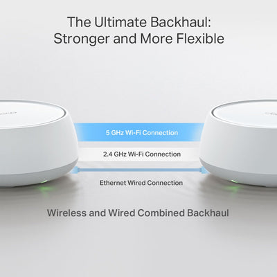 TP-Link Deco BE25 WiFi 7 Mesh WLAN(3 Pack), BE3600 Dual-Band, 2 x 2.5 Gbit/s Port für Jede Einheit, WPA3, 4 Streams, 160 MHz Kanäle, Gästenetzwerk, HomeShield, Empfohlen für Häuser mit 4-6 Zimmern