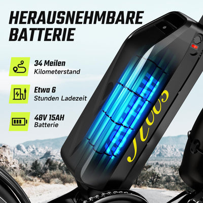 SISIGAD E Bikes Mountainbike Fatbike 20 Zoll Elektrofahrrad Herren Damen Elektro Fahrrad mit LCD Display und App, E Fatbike 48V 15Ah Batterie 250W Motor 25km/h E Fahrrad