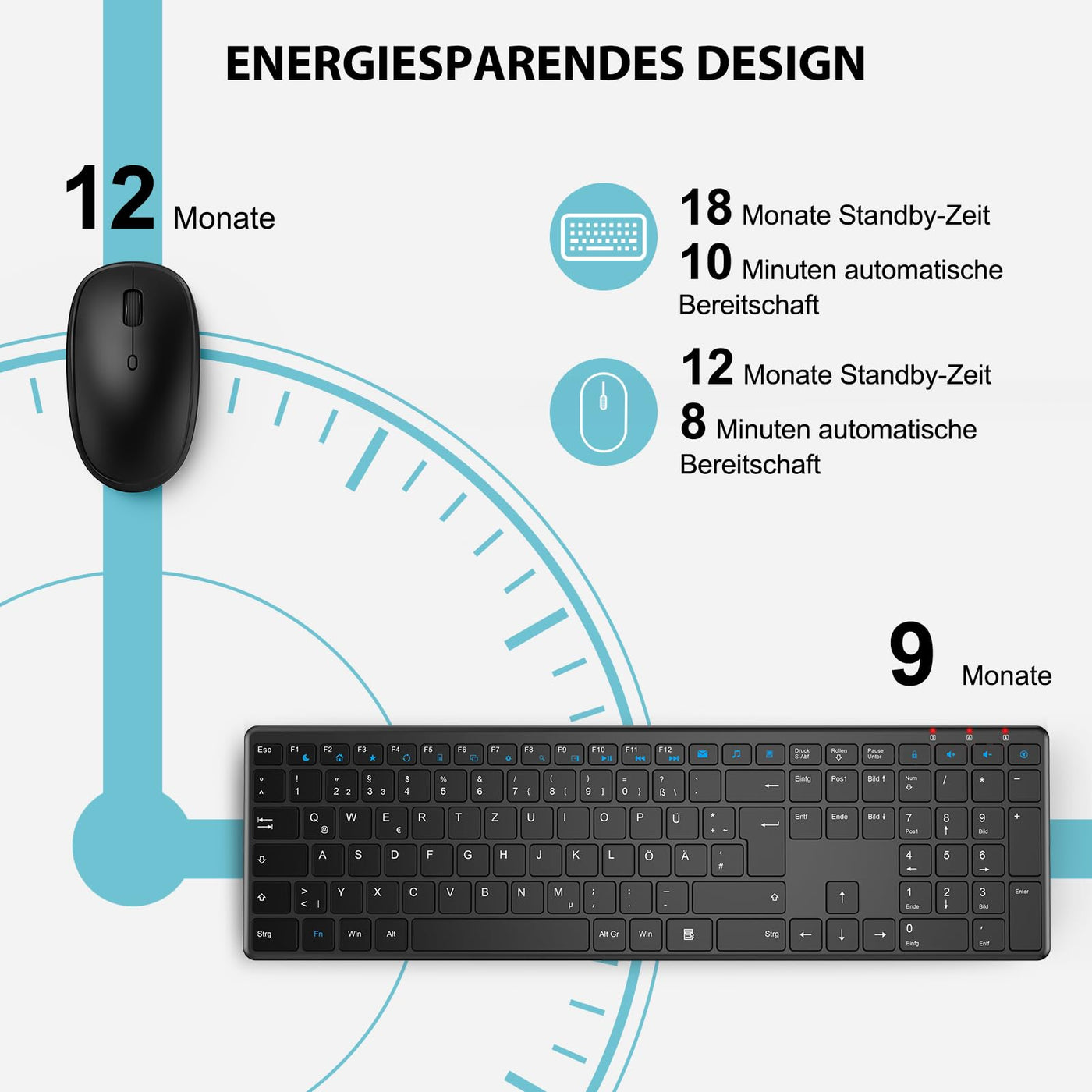 Tastatur Maus Set Kabellos, SABLUTE 2,4GHz UltraDünn Leise Kabellose Tastatur und Maus, Ergonomisch Funktastatur in Voller Größe mit 19 Sondertasten und einen Nummernblock, für PC, Laptop, Windows