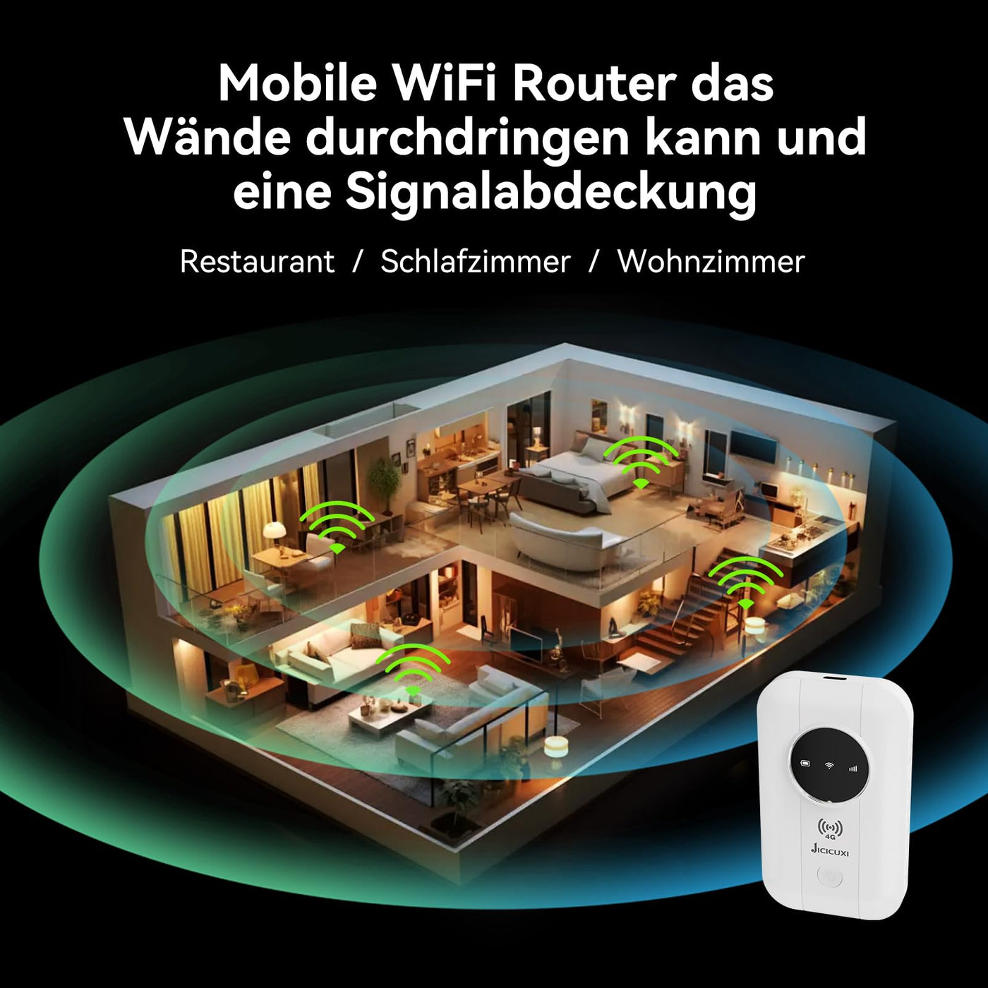 Mobiler WLAN Router, tragbares WLAN für unterwegs,4G Mobiler Wi-Fi-Router,150 Mbit/s, mit SIM-Kartensteckplatz,Typ-C Schnittstelle, WLAN Router Mobil für Reisen, Business & ohne Vertrag