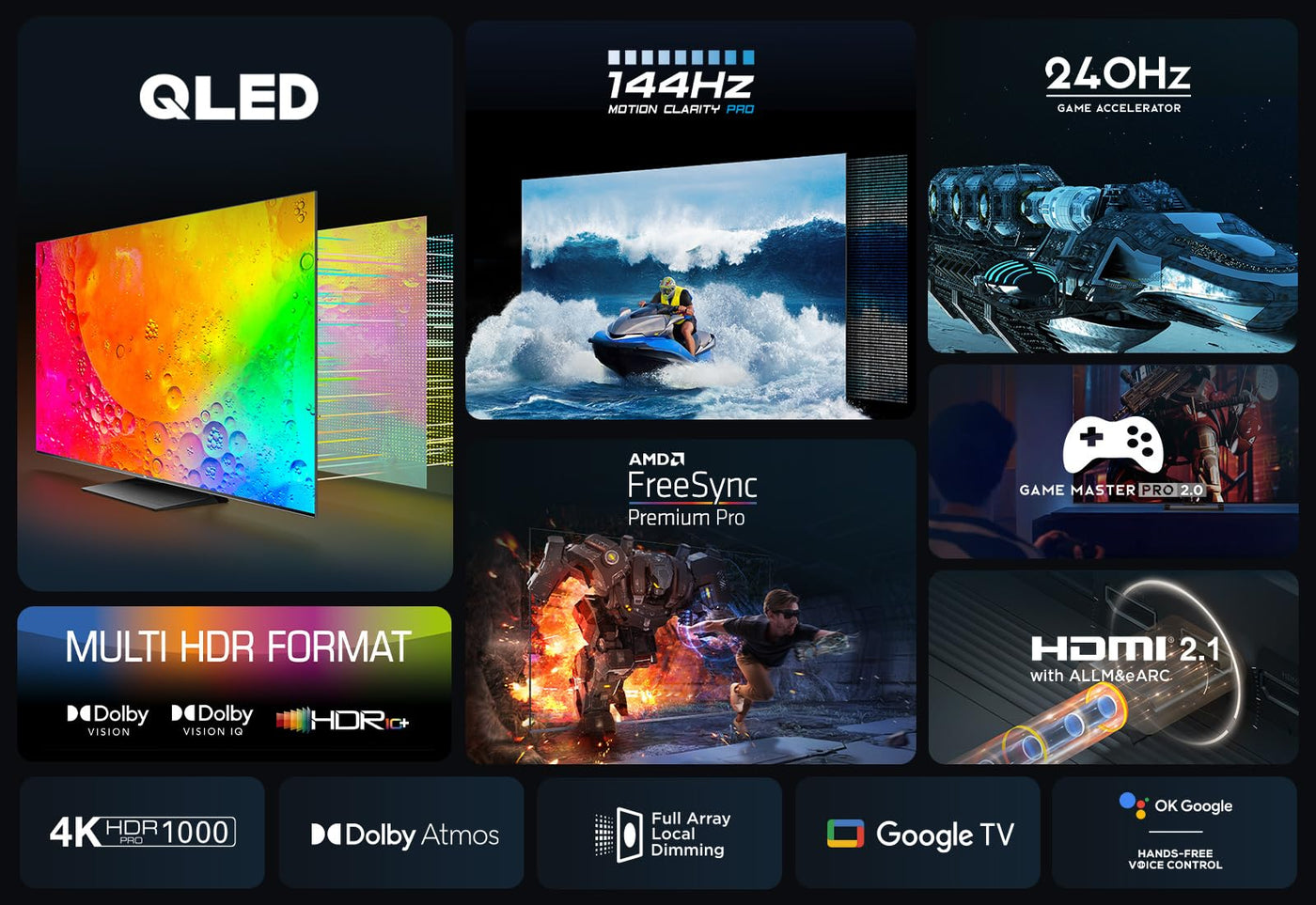 TCL 75T8A 75-Zoll-Fernseher, QLED, HDR 1000 nits, Full Array Local Dimming, IMAX Enhanced, 144Hz VRR, Dolby Vision und Atmos TV, Unterstützt bei Google