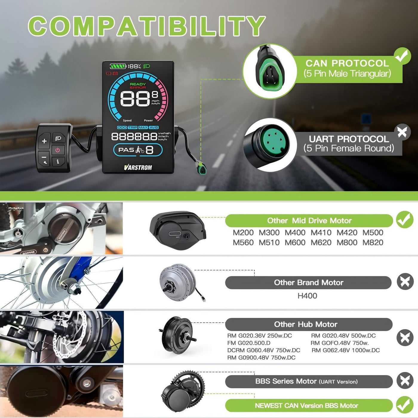 Varstrom VD618 Display für BAFANG-Kit – Kompatibel mit M200 M400 M500 M600 M620 M420 M510 M625 M325 M225 Mittelmotoren und den neuesten 2025 BBS01B BBS02B HD Kits (Dreieck-Stecker)