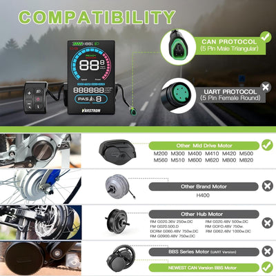 Varstrom VD618 Display für BAFANG-Kit – Kompatibel mit M200 M400 M500 M600 M620 M420 M510 M625 M325 M225 Mittelmotoren und den neuesten 2025 BBS01B BBS02B HD Kits (Dreieck-Stecker)