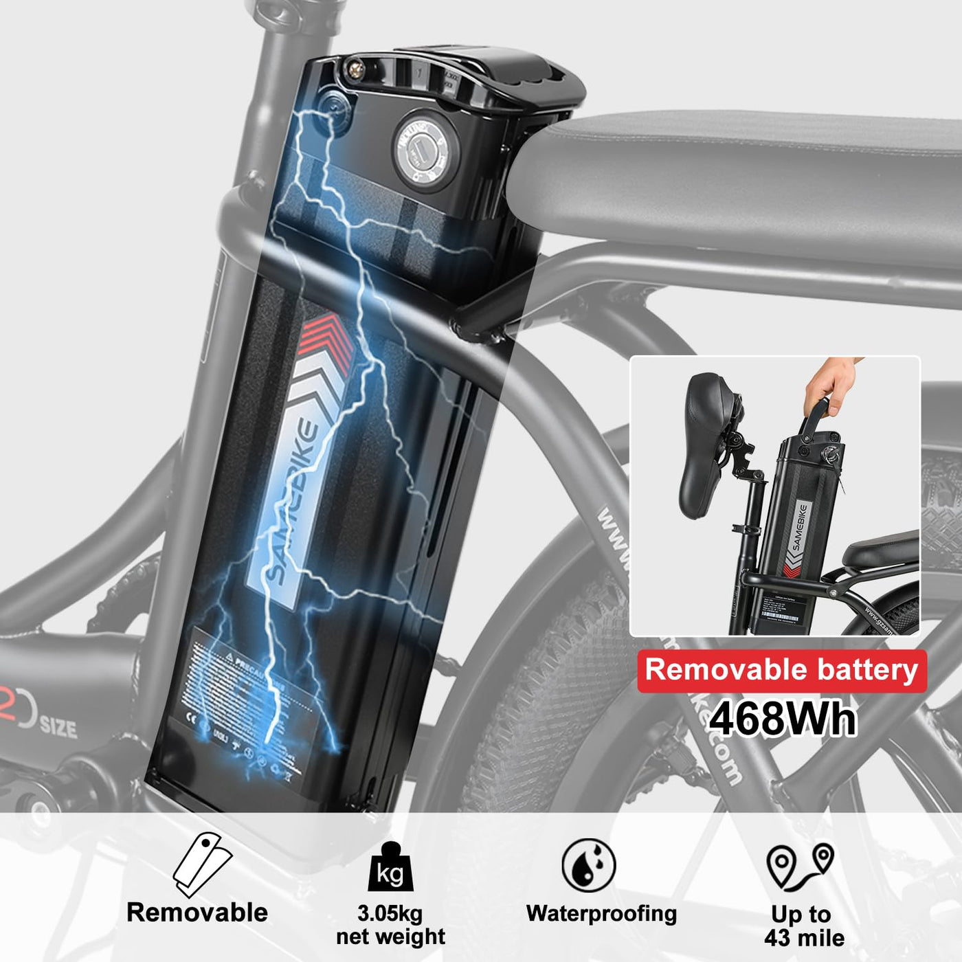 SAMEBIKE Klappbares Elektrofahrrad für Erwachsene mit 36V 13AH abnehmbarem Akku,250W Motor, 25 km/h, 70 KM Reichweite & 20" All Terrain Reifen, Profi 7-Gang Pendler E-Bike