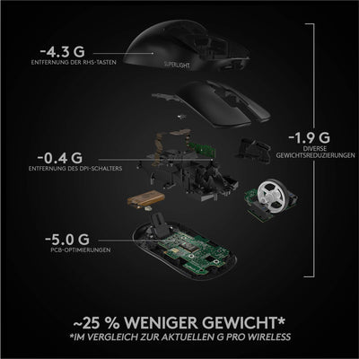 Logitech G PRO X SUPERLIGHT kabellose Gaming-Maus mit HERO 25K Sensor, Ultra-leicht mit 63g, 5 programmierbare Tasten, 70 Stunden Akkulaufzeit, PTFE-Füße ohne Zusatzstoffe, PC/Mac - Schwarz