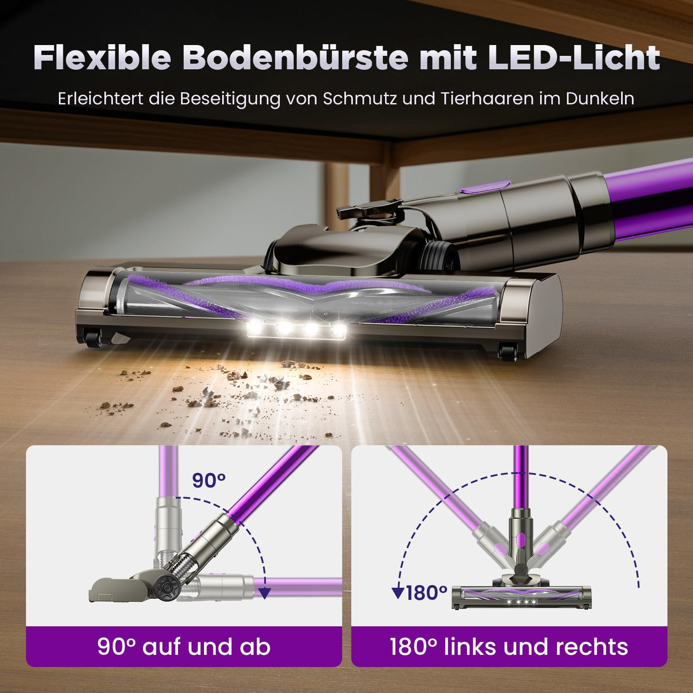 Suafsu Akku Staubsauger Kabellos 45000Pa 550W Akkusauger - Bis zu 65 Min Laufzeit mit LED Display und Anti Tangle Bürste Für Tierhaare Hartböden Teppich