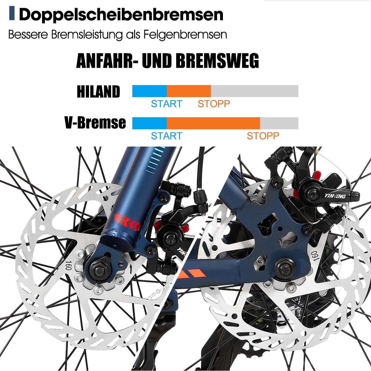 HILAND 20 Zoll Kinder Mountainbike, 7 Gang Fat Tires Mountainbike, Double Scheibenbremsen Kinder Fahrrad für Jungen Mädchen, Blau