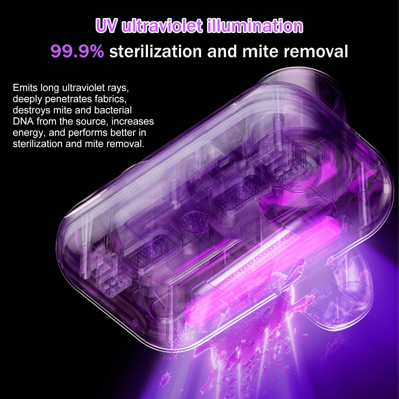 Yaasier Milbensauger für matratzen mit LED-Anzeige, 80000 RPM/Min Milbenstaubsauger mit UV-Licht und Staubmilben-Sensor, Antimilben-Staubsauger entfernt 99,9% für Matratze Sofa Bett