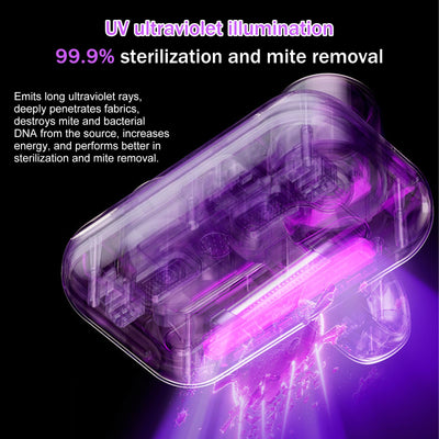 Yaasier Milbensauger für matratzen mit LED-Anzeige, 80000 RPM/Min Milbenstaubsauger mit UV-Licht und Staubmilben-Sensor, Antimilben-Staubsauger entfernt 99,9% für Matratze Sofa Bett