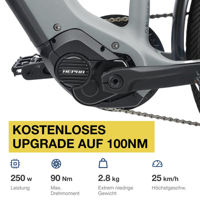 HEPHA E-Bike Trekking 7 Performance, 90Nm Mittelmotor (Upgrade AUF 100NM), 708Wh abnehmbar Akku (bis zu 200Km), APP, 10-Gang, Federgabel 63mm, 27.5 Zoll, LTD(Lowstep, Dark Grey, L-49cm)