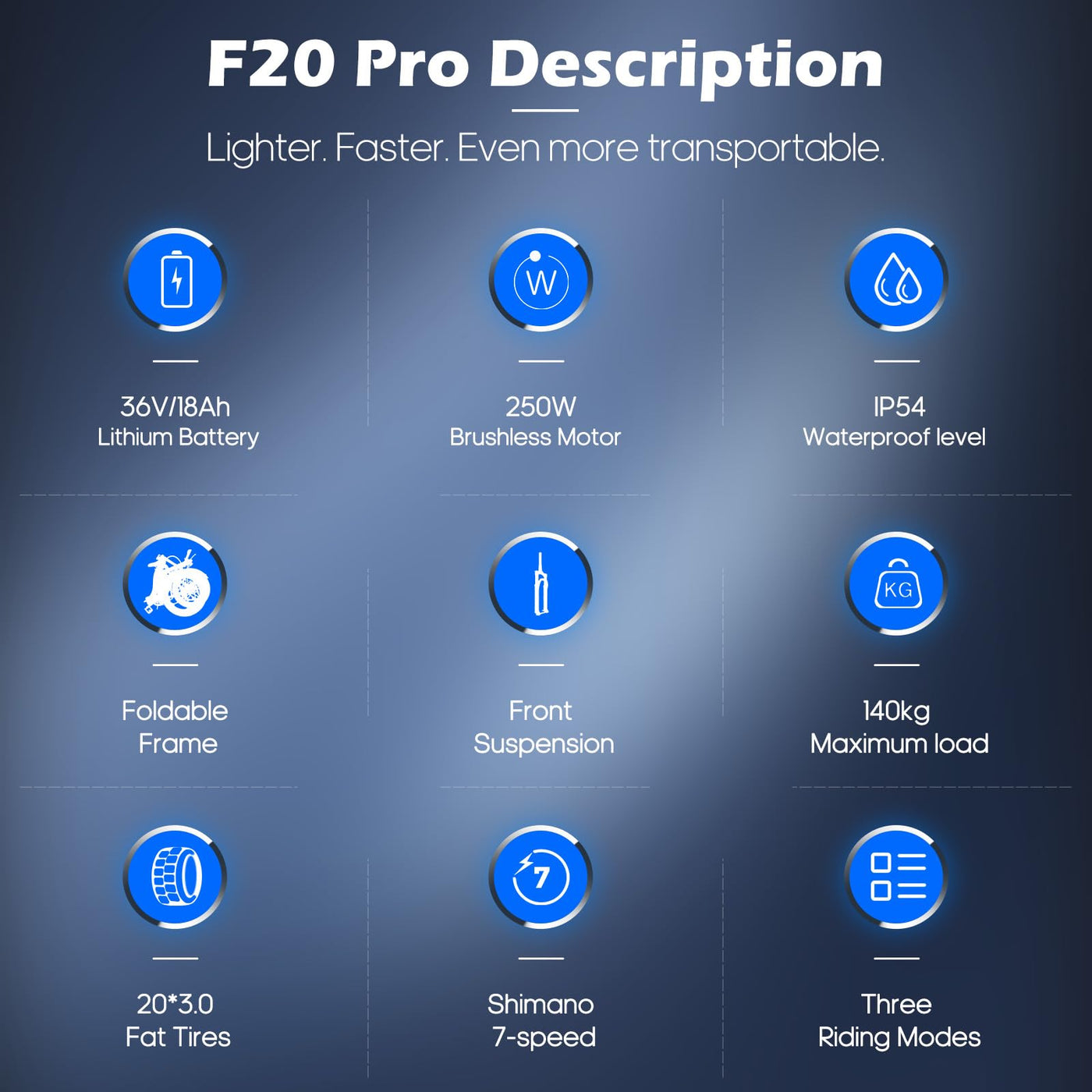 Fafrees F20 PRO Fatbike Damen E-Bike Klapprad 20 Zoll [ Offiziell ] 36V 18AH Akku,Klappbar Herren E Bike 250W, Elektrofahrrad 25km/h, Citybike Pedelec Mountainbike StVO. Bremslicht