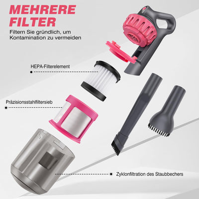 VickyHome 2 In 1 Handstaubsauger Milbensauger Für Matratzen, 10KPA Chmutzbehälter 200ML Akkustaubsauger Kabelloser Staubsauger, Autostaubsauger Milbensauger Mit UV Licht Für Allergiker