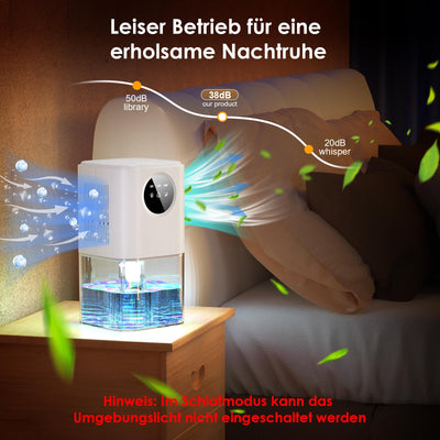 Luftentfeuchter Elektrisch, 1800ml Entfeuchter Elektrisch, Raumentfeuchter Leise Dehumidifier Mit Funktion Abtauen & Schlafmodus, Ideal für Kleine Räume wie Bad/Küche/Büro/RV
