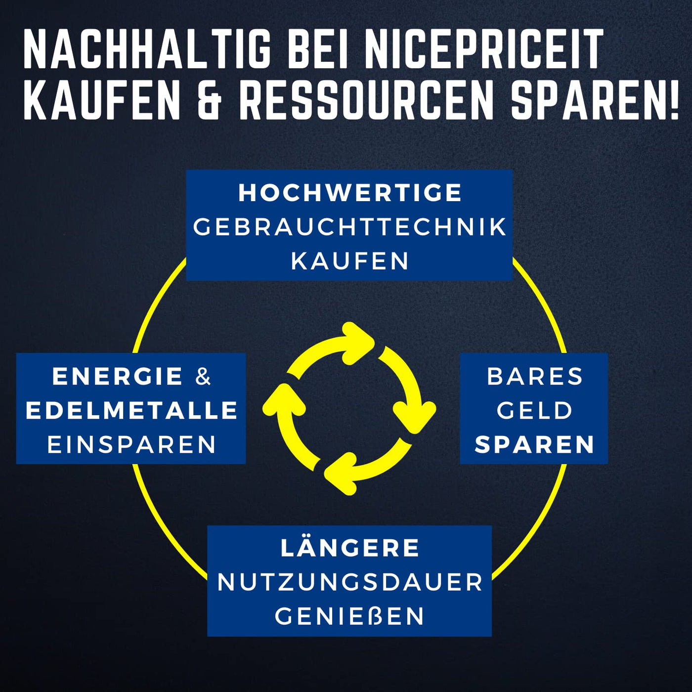 Lenovo ThinkPad T480, i5 (8.Gen), 14 Zoll, Full-HD, 16GB, 250GB SSD NVMe, beleuchtete Tastatur, Webcam, Windows 11 Pro (Generalüberholt)