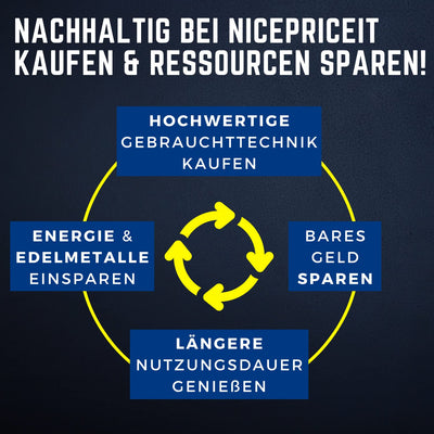 Lenovo ThinkPad T480, i5 (8.Gen), 14 Zoll, Full-HD, 32GB, 1TB SSD NVMe, beleuchtete Tastatur, Webcam, Windows 11 Pro (Generalüberholt)