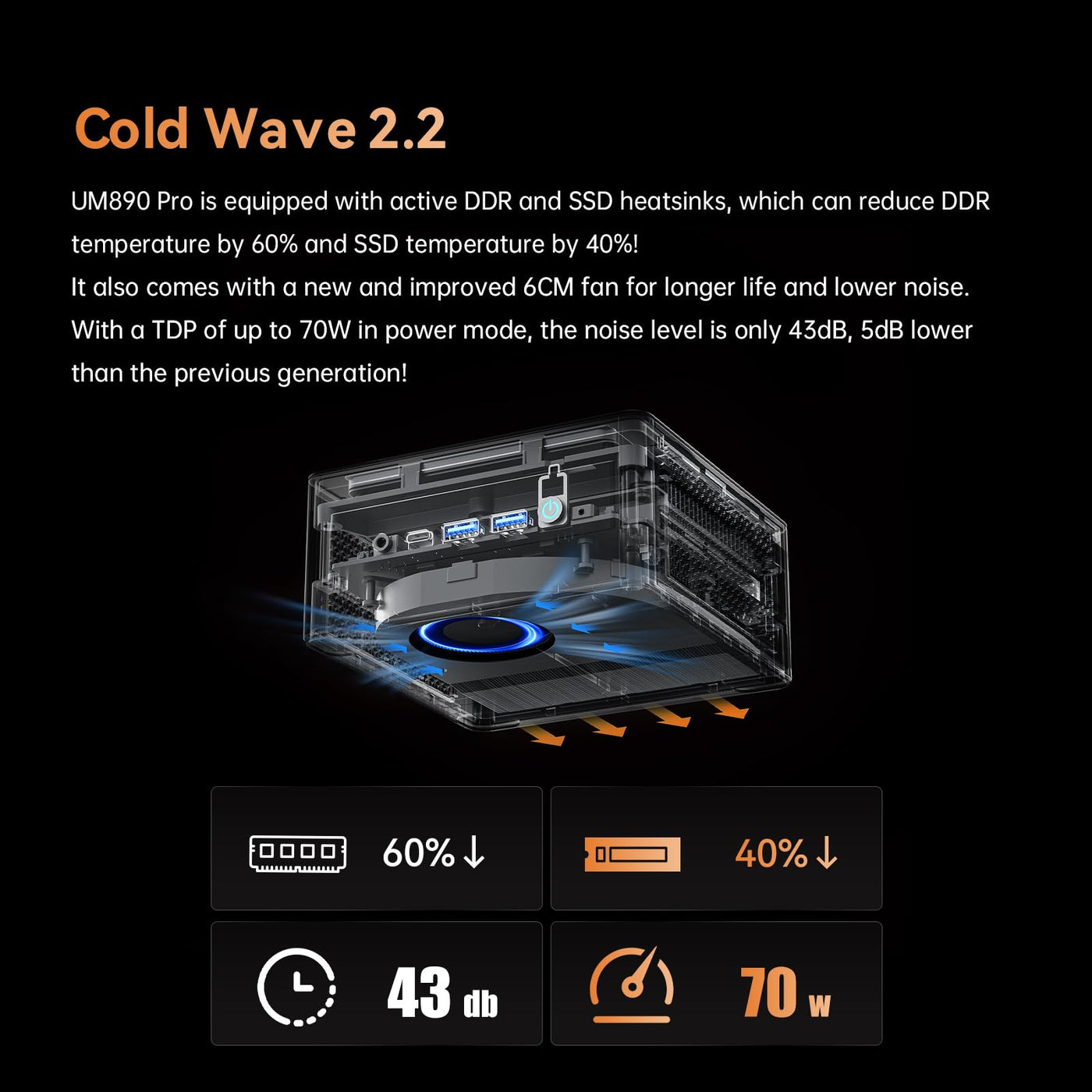 MINIS FORUM UM890 Pro Mini PC - AMD AI Ryzen 9 8945HS, 8 C/16 T, Radeon 780M GPU, 64GB DDR5 RAM, 1TB M.2 SSD, HDMI 2.1, DP 1.4, 2xUSB4, 4xUSB3.2, Oculink, 2xRJ45 2.5G, Wi-Fi 6E & BT 5.2