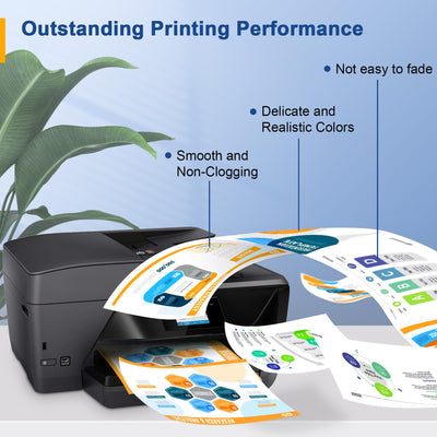 Palmtree 903XL Multipack Kompatibel für HP 903 XL HP 903 Druckerpatronen für HP Officejet 6950 Druckerpatronen für HP Officejet Pro 6970 Patronen 6960 All-In-One-Drucker (‎‎‎‎‎‎‎4er-Pack)