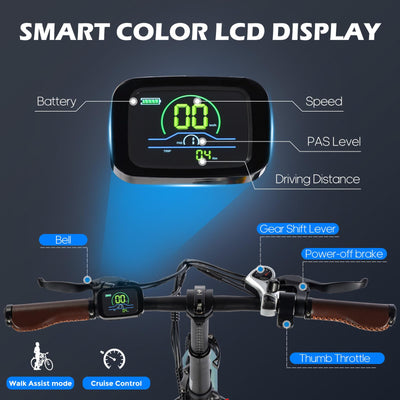 Fafrees F20 PRO Fatbike Damen E-Bike Klapprad 20 Zoll [ Offiziell ] 36V 18AH Akku,Klappbar Herren E Bike 250W, Elektrofahrrad 25km/h, Citybike Pedelec Mountainbike StVO. Bremslicht