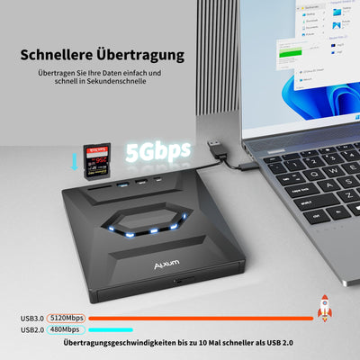 Alxum Externes CD DVD Laufwerk für Laptop,USB 3.0 Type C CD Laufwerk extern USB mit SD/TF Kartenleser und USB Anschlüsse,Externes DVD Laufwerk für Laptop,Desktop,MacBook,Windows,Linux,Mac OS,Vista