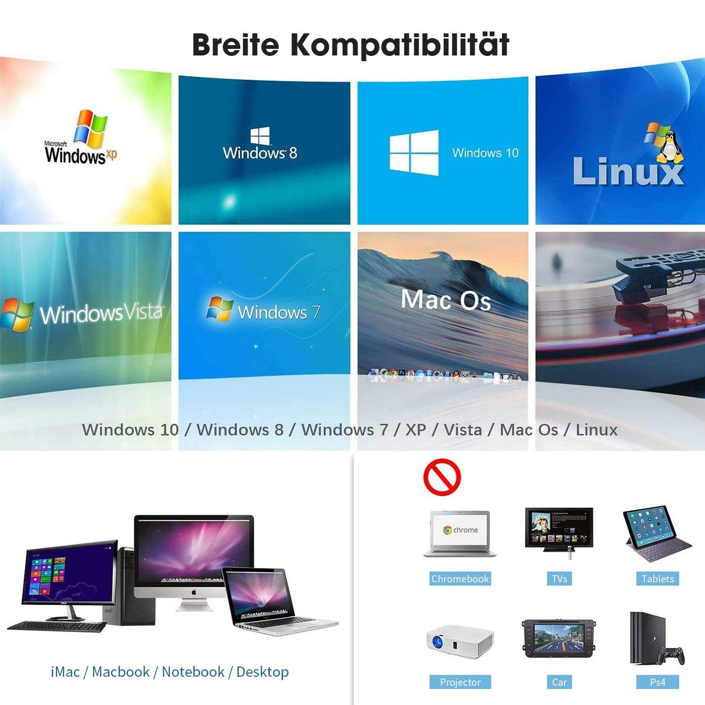 Pecosso Externe CD/DVD Laufwerk USB 3.0, Portable Slim ,RW Brenner für alle Laptops/Desktop; PC unter Windows 7/8/10 und Mac OS für Apple MacBook, MacBook Pro, MacbookAir, iMac(Schwarz)
