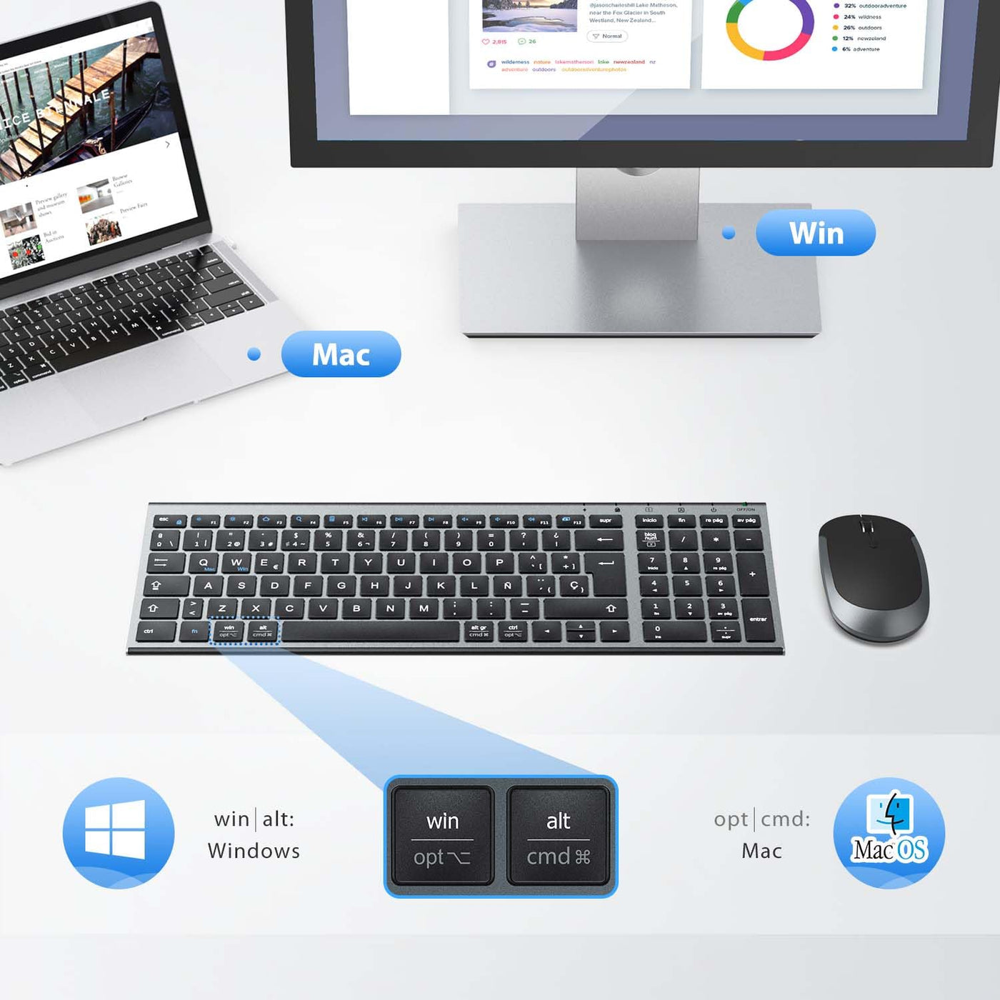 iClever Teclado y Ratón Inalámbrico GK03-QWERTY Español 2.4G Teclado Ratón Inalámbrico Con Batería Recargable, Diseño Ergonómico, Tamaño Compacto, Delgado y Fino, Conexión Estable