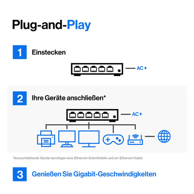 Linksys LGS124-EU 24-Port Unmanaged Gigabit-Netzwerk-Switch – Ethernet-Switch/Hub mit Metallgehäuse, Splitter – Platzierung an der Wand oder auf dem Schreibtisch im Büro oder zu Hause, Plug-and-Play