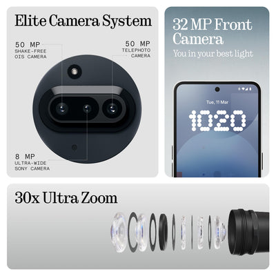 Nothing Phone (3a) 128 GB - Handy mit Essential Space, 50-MP-Hauptkamera, 32-MP-Frontkamera, 30-facher Ultra-Zoom, 8 GB RAM, Langer Akkulaufzeit und 6,77 Zoll Flexibles FHD+ AMOLED-Display - Schwarz