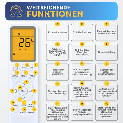Sollero Split Klimaanlage 12000 BTU 3,5 kW, Selbstreinigung, leise, Smart Home, Inverter Klimaanlage mit Heizfunktion, R32 Kältemittel, Timer, bis 59 m²