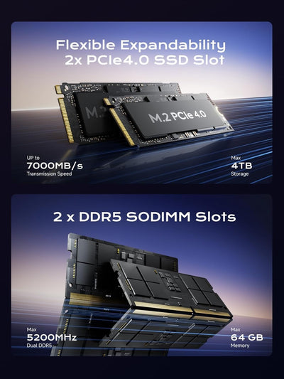 MINIS FORUM 795S7 Mini-ITX-PC AMD Ryzen 9 7945HX (16C/32T, bis zu 5,4 GHz), HDMI2.1/DP1.4/USB C, USB A x 5, USB C x 2, PCIe 5,0 x 16.400 W (kein RAM/SSD/dedizierte Grafikkarte)