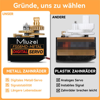 Miuzei Micro Servo Motor Kupfer Metallgetriebe Digital RC 180 Grad Mini Servomotor Lenkservo für SCX24 AX24 Arduino Roboter Arm 1/24 Car Boot mit Servokabel Horn Servo Mount Zubehör Schwarz 2 PCS