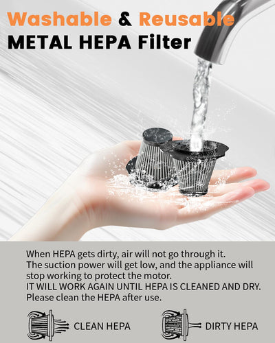 SERVOMASTER Handstaubsauger 15000Pa, Handstaubsauger Akku Kabellos mit Hoher Leistung, 2 Geschwindigkeitsstufen und LED-Licht, Mini Staubsauger mit waschbarem HEPA-Filter für Auto, Büro und Haustier