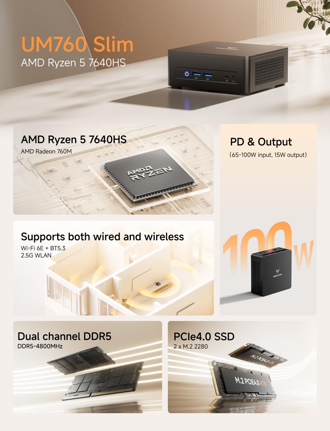 MINIS FORUM UM760 Slim Mini-PC, AMD Ryzen 5 7640HS Prozessor Mini-Computer (6C/12T, bis zu 5,0 GHz), 16 GB DDR5 RAM 1 TB PCIe 4.0 SSD, unterstützt 8K@60Hz HDMI 2.1/USB4-Ausgang, WIFI6E/BT5.3