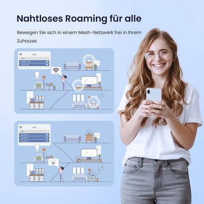 Tenda Nova MW6 Mesh WLAN System - AC1200 Dual Band WLAN Mesh System-empfohlen für Häuser mit 3-5 Schlafzimmern-6X Gigabit Port - Ersetzt WLAN Router & Repeater-Kompatibel mit Alexa-3Pack
