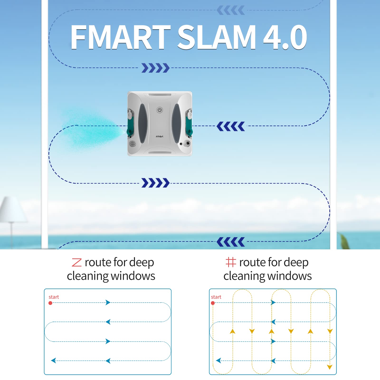 Fmart W6 fensterputzroboter mit sprühfunktion, automatischer fensterro ...
