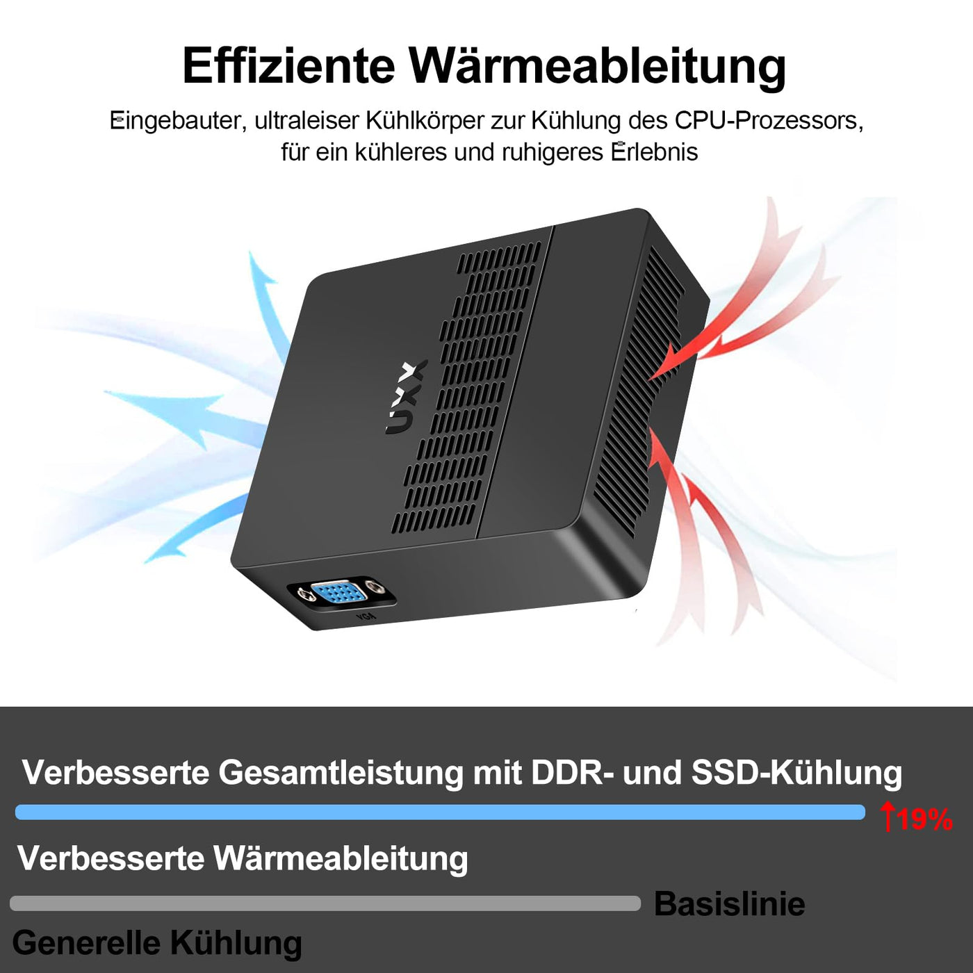 UXX Mini PC Unterstützung 512GB M.2 SSD Erweiterung, N3350 Micro Desktop Computer 64GB eMMC, Gaming PC 4K UHD Dual Display, BT, 2.4/5G WiFi, USB 3.0, HDMI für Büro/Home (Grau)