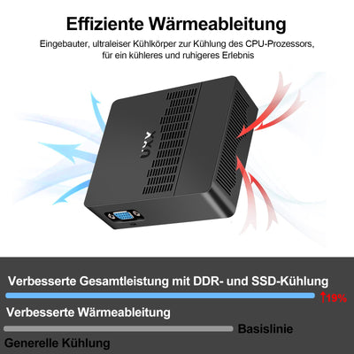 UXX Mini PC Unterstützung 512GB M.2 SSD Erweiterung, N3350 Micro Desktop Computer 64GB eMMC, Gaming PC 4K UHD Dual Display, BT, 2.4/5G WiFi, USB 3.0, HDMI für Büro/Home (Grau)