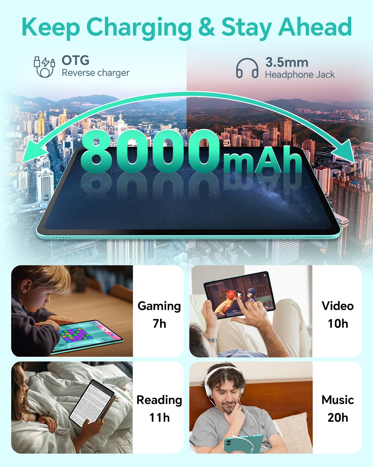 ODEA Tablet 12 Zoll Android 15, A12 Tablets 2K (2000x1200) Großes Display, 8000mAh, T606 Octa-Core, 12GB RAM 128GB ROM(2TB TF), 13MP+8MP, GPS, Widevine L1, GMS, 5GHz WLAN, BT5.0 [2025]